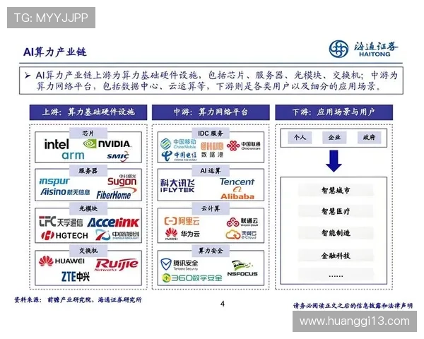 亚投在线：探索全球投资新机遇与市场趋势